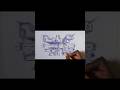 Drawing 1-Point Perspective (Bird's-eye view) | SUBSCRIBE for more #art #perspective #shorts