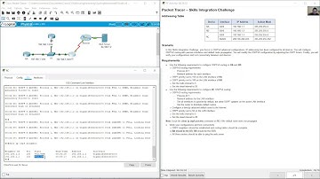 10.3.1.2 - Packet Tracer - Skills Integration Challenge