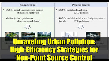 Unraveling Urban Pollution: High-Efficiency Strategies for Non-Point Source Control