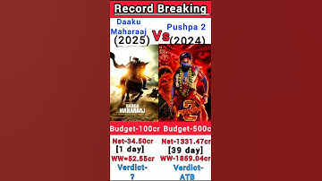 Pushpa 2 vs Daaku Maharaaj Box Office Collection | Pushpa 2 39th day collection #short