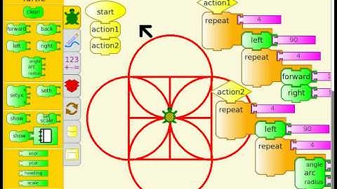 sugar jhbuild 5Sep9 olpc turtle art needs collapse blocks and zoom