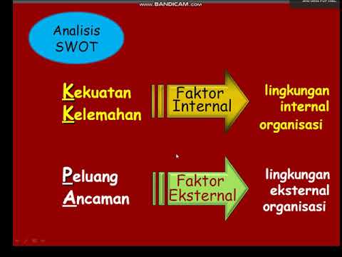 Video: Apa singkatan dari swot?