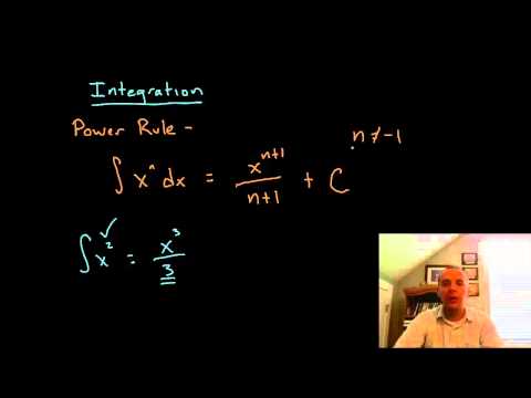 Integral Power Rule