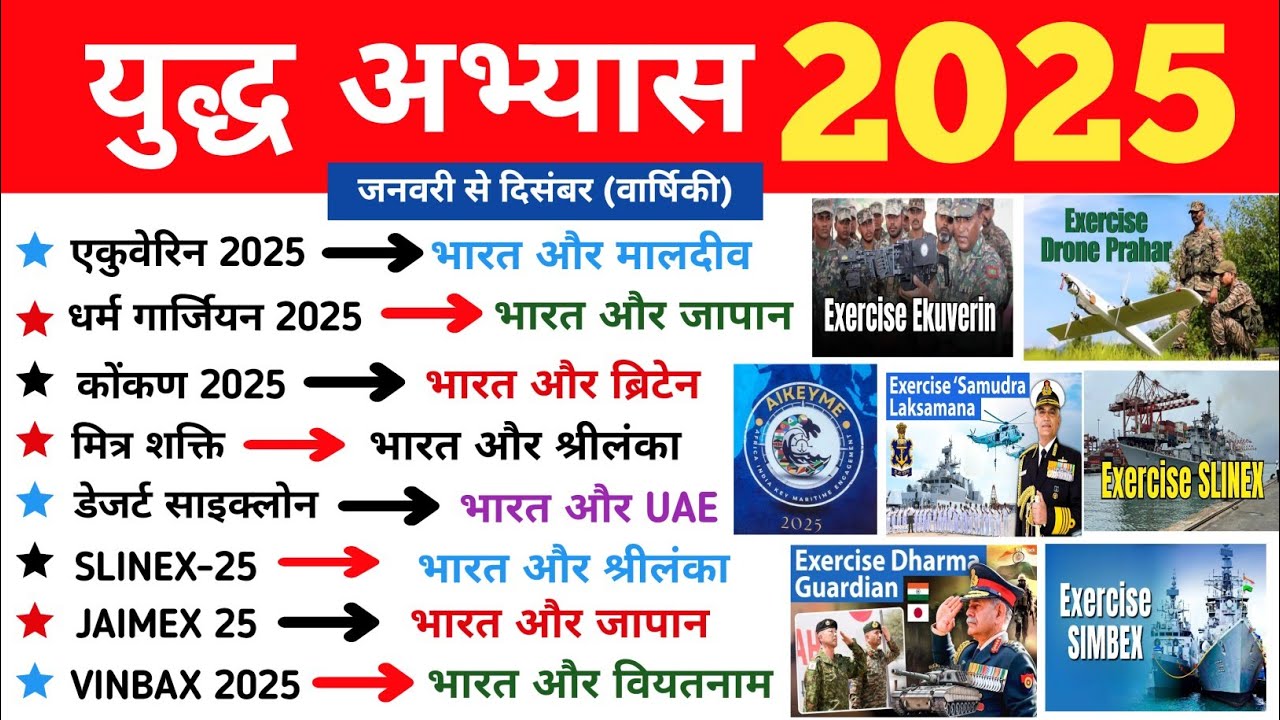 युद्ध अभ्यास 10 Minute Current Affairs 2026 || Military Exercise 2026 || Sainya Yudh Abhyas SSC NTPC