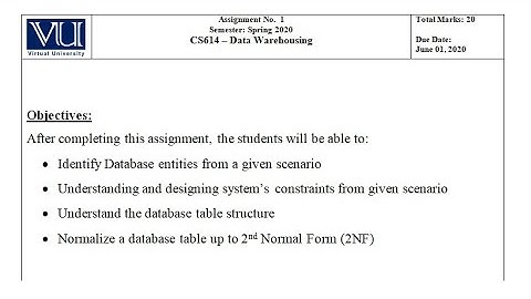 CS614 assignment 1 SOLUTION spring 2020 Correct solved Complete || cs614 Assignment 1 solution 2020
