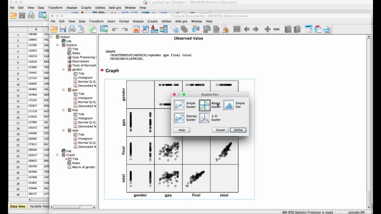 spss assignment