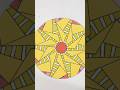 like a spinning yellow donut #shortvideo #shorts #short