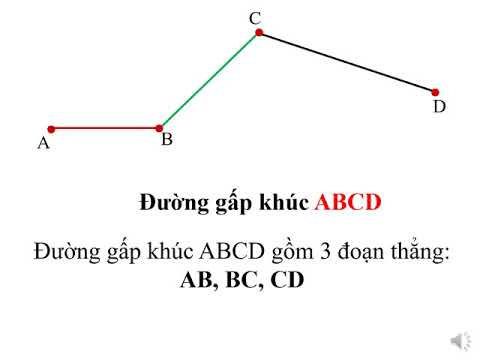 Bài giảng toán lớp 2 tuần 21: Đường gấp khúc, độ dài đường gấp khúc