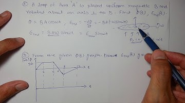 1.2 BASICS OF FARADAY AND LENZ LAW, IIT JEE, Aiims, NEET, CLASS 11, CBSE