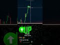 VIP SIGNAL SESSION📈 #trading #quotex#pocketoption #forex #trend #binomo#binaryoption #crypto