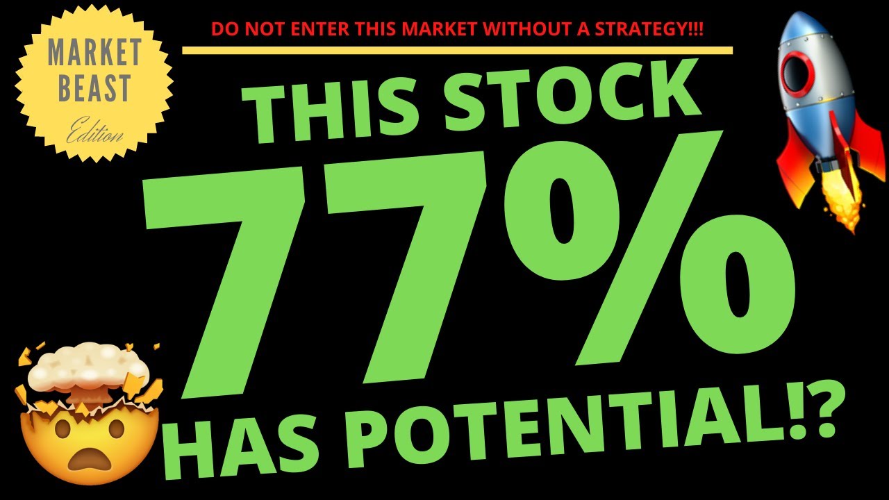 THIS STOCK HAS 77% POTENTIAL!? | PRICE PREDICTION | TECHNICAL ANALYSIS$ NXTD