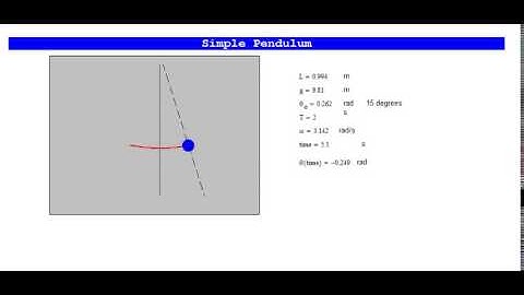 mathcad simple pendulum c5 paragraph 5 8