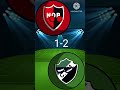 Batacazos en la copa argentina parte 15 #futbol #countryballs #copaargentina