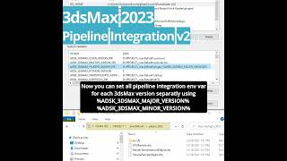 3dsMax 2023 - Pipeline integration v2