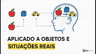 PIAGET EXPLICADO: como construímos o conhecimento desde a infância