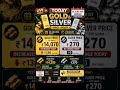 💰 Today Gold & Silver Rate Update