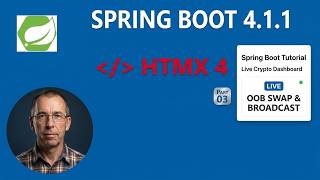 HTMX 4 WebSockets: Live Out-of-Band (OOB) Updates Made Easy
