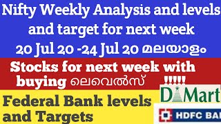 Nifty weekly analysis & stocks for week മലയാളം/Federal Bank share Q1 results മലയാളം/wealthy life