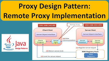 Proxy Design Pattern: Remote Proxy Implementation