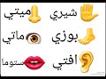 اقسام الجسم في اللغة اليونانية اسماء اقسام الجسد في اللغة القبرصية قبرص