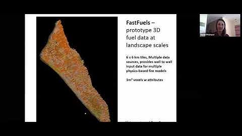3D Fuel Characterization for Modeling of Wildland Fire Behavior & Smoke
