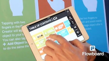 Touch Publishing - Flowboard - Guide - Gestures and Touch