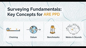 ARE Exam Prep: Survey Terms for PA, PPD & PDD | ARE Lab