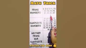 Math Trick Easy #trending #followme #short #shorts #shortvideo #shortfeed #math #numbers #composite