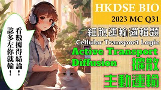 DSE Bio│HKDSE 2023 MC Q31│diffusion 擴散│active transport 主動運輸│logic 邏輯│Faith Education {雙語Bilingual}