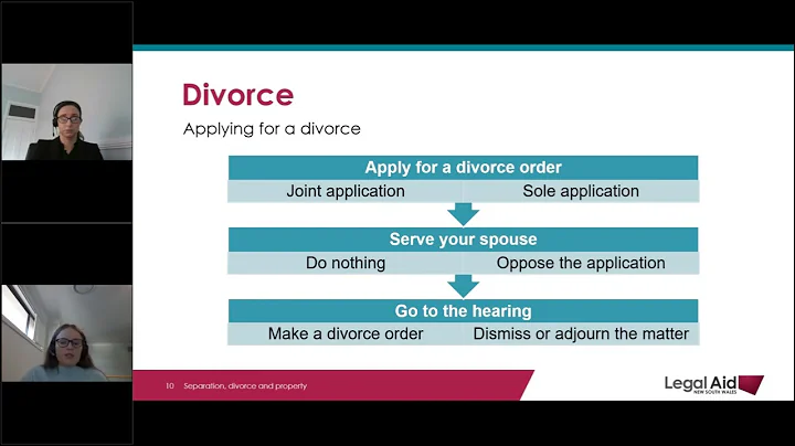 Separation, Divorce and Property   Legal Aid NSW F...