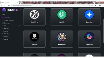 Total AI Review - Total AI System By Brett Ingram