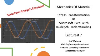 Stresses Transformation in Microsoft Excel
