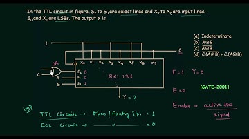 GATE Solved Problems (2001) | Combinational Circuits | Digital Electronics