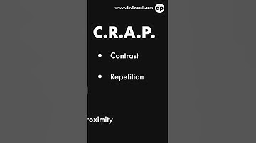 Why You Should Learn Mayer’s Multimedia Principles