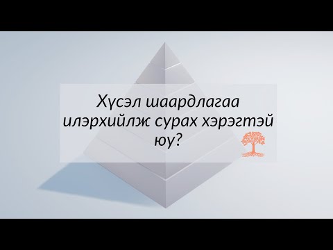 Видео: Өөрөө хэрхэн зөв шаардах вэ