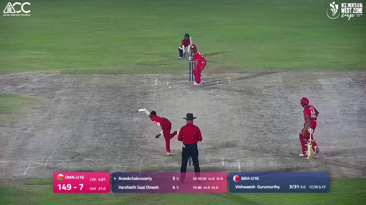 ACC MENS UNDER-16 WEST ZONE CUP | OMAN (U-16) VS BAHRAIN (U-16) - YouTube