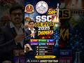 SSC GS PYQS 2025 DHAMAKA || 3500+ QUESTIONS || BY RAJKUMAR SIR ||  EVEREST COACHING POINT