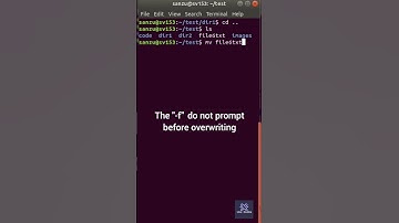 Mastering the "mv" Command in Linux