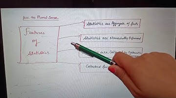 Introduction to statistics :- B.com,M.com,BBA,MBA,NTA JRF/NET Management