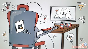 Lag in Multiplayer Games