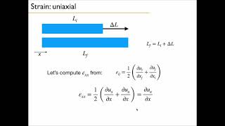 Mwp DL 01 Elasticity Flexure #1