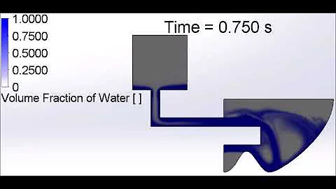 SolidWorks Flow Simulation Premium: Flush Tank Animation
