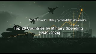 Top 20 Countries by Military Spending (1949–2024) | Animated Data Visualization