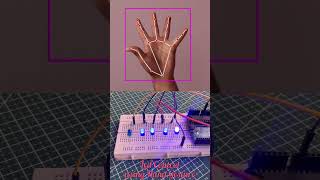 Led Control using Hand Gesture #shorts
