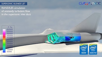 CIAM Modeling of turbulent flows