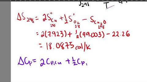 Free Energy Thermodynamic Loop Example