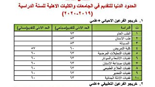 الحدود الدنيا للتقديم على الجامعات والكليات الاهليه