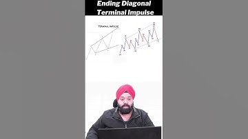 Ending Diagonal / Terminal Impulse