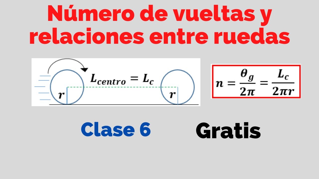 NÚMERO DE VUELTAS Y RELACIONES ENTRE RUEDAS| TEORÍA Y EJEMPLOS - YouTube