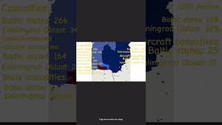 Kaliningrad Oblast (without the rest of russia) vs Baltic states